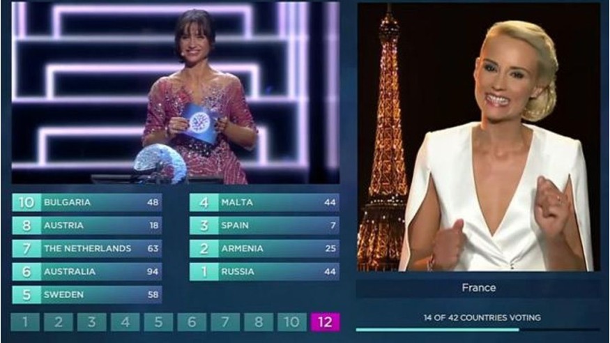 Eurovision 2017 : Elodie Gossuin annoncera à nouveau les points du jury français !