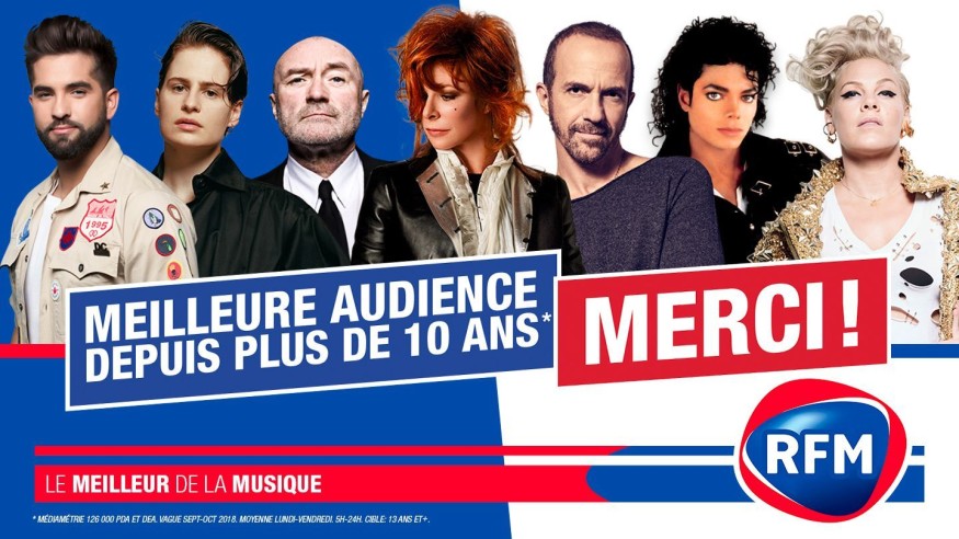 RFM : meilleure audience depuis plus de 10 ans