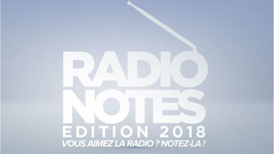 Radio Notes 2018 : Soutenez RFM !