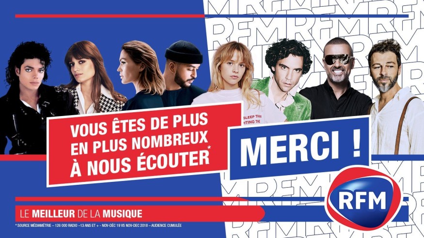 RFM : plus de 2.1 millions d’auditeurs écoutent RFM chaque jour