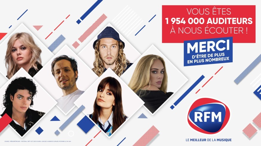 Audiences radio : vous êtes 1.954.000 auditeurs à nous écouter chaque jour !