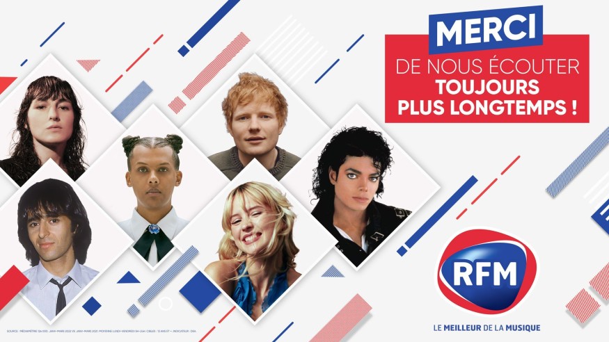 RFM : des auditeurs toujours très fidèles !