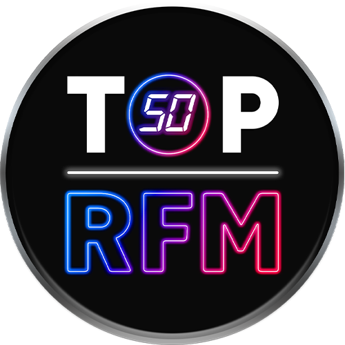 Top 50 RFM